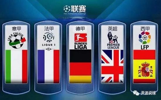 程度上锻炼